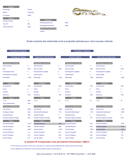 exemple de quadruple etude